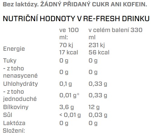 nutriŸn¡ hodnoty FAST RE-FRESH PROTEIN DRINK